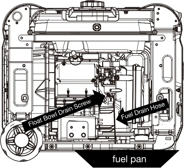 GENMAX GM5500i - Figure 13