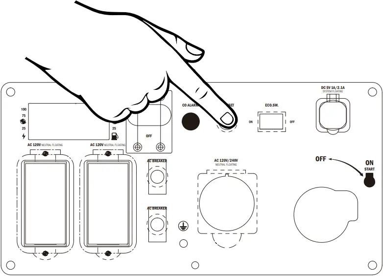 GENMAX GM5500i - Figure 7