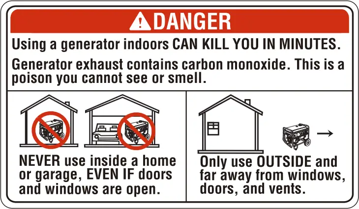 GENMAX GM5500i - Labels 3