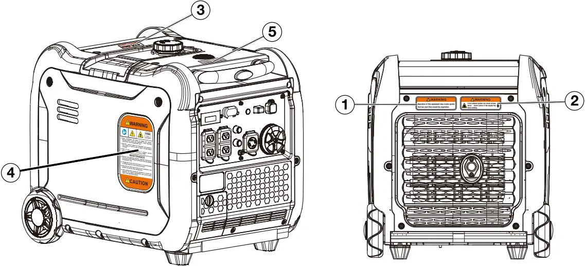 GENMAX GM5500i - SAFETY LABELS AND DECALS