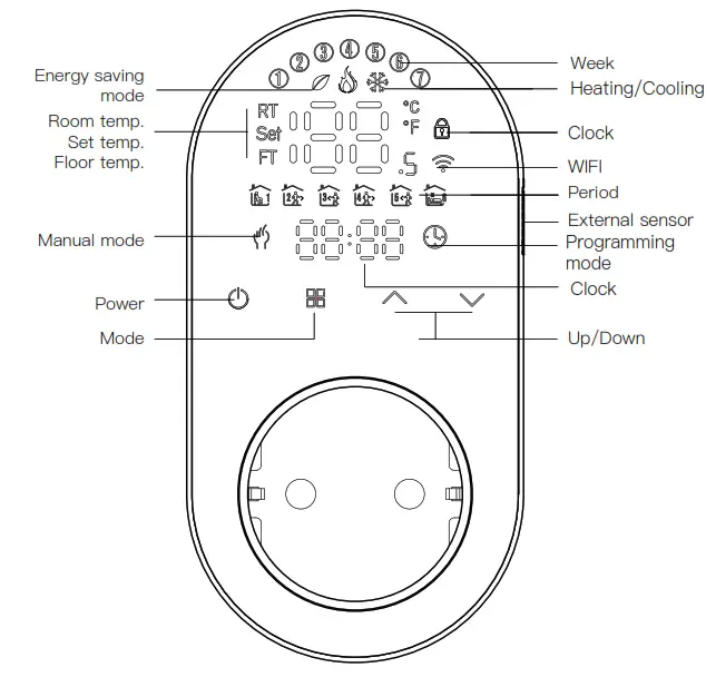 Moes WTP-BY-EU BHT-12 Smart Thermostat - Fig8
