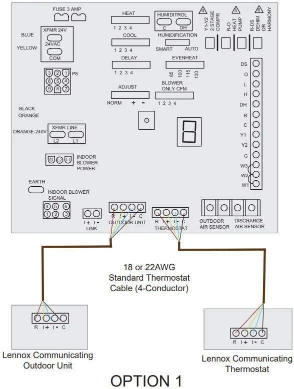 Lennox S40 Smart Thermostat System - Figure 2