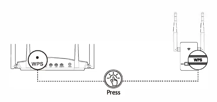 BrosTrend-N300-Wifi-to-Ethernet-Adaptor-and-Wireless-Access-Point-FIG- (13)