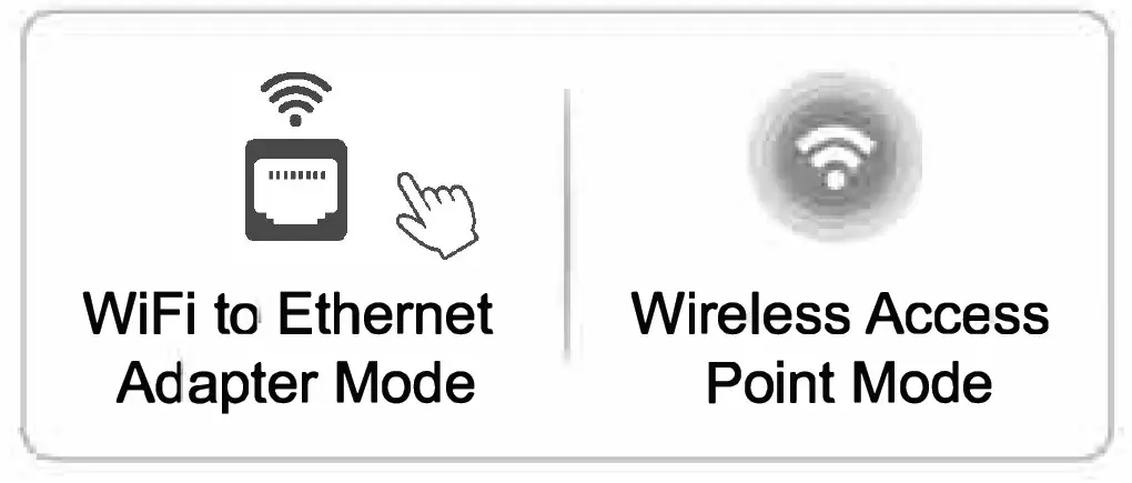 BrosTrend-N300-Wifi-to-Ethernet-Adaptor-and-Wireless-Access-Point-FIG- (5)