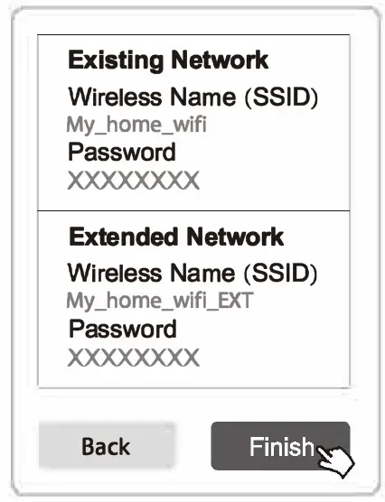 BrosTrend-N300-Wifi-to-Ethernet-Adaptor-and-Wireless-Access-Point-FIG- (8)