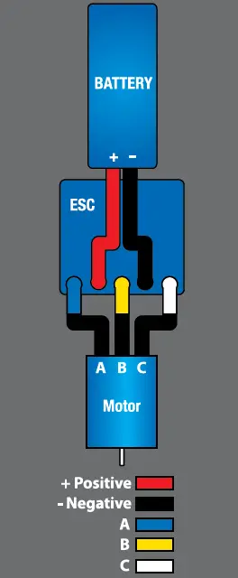TRAXXAS-37076-4-Rustler-VXL-110-Scale-Stadium-Truck-FIG- (10)