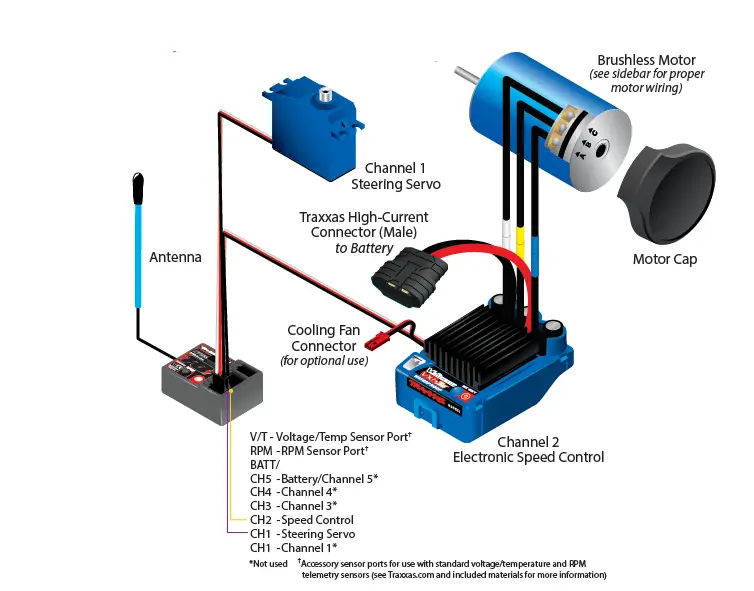 TRAXXAS-37076-4-Rustler-VXL-110-Scale-Stadium-Truck-FIG- (12)