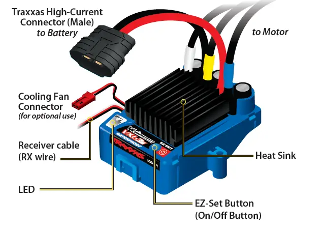 TRAXXAS-37076-4-Rustler-VXL-110-Scale-Stadium-Truck-FIG- (13)