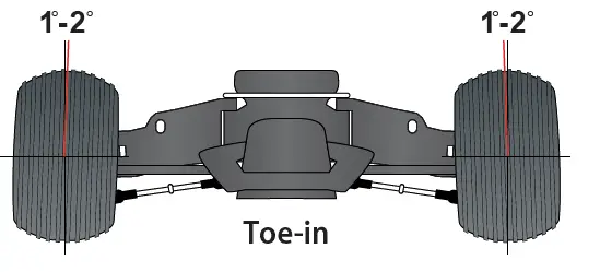 TRAXXAS-37076-4-Rustler-VXL-110-Scale-Stadium-Truck-FIG- (39)