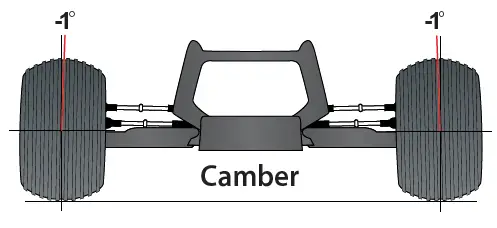TRAXXAS-37076-4-Rustler-VXL-110-Scale-Stadium-Truck-FIG- (40)
