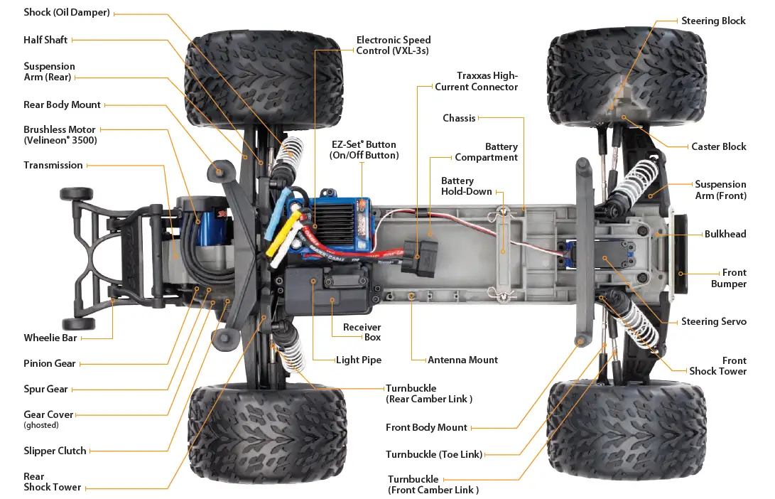 TRAXXAS-37076-4-Rustler-VXL-110-Scale-Stadium-Truck-FIG- (5)