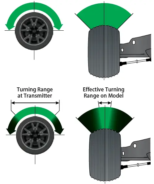 TRAXXAS-37076-4-Rustler-VXL-110-Scale-Stadium-Truck-FIG- (53)