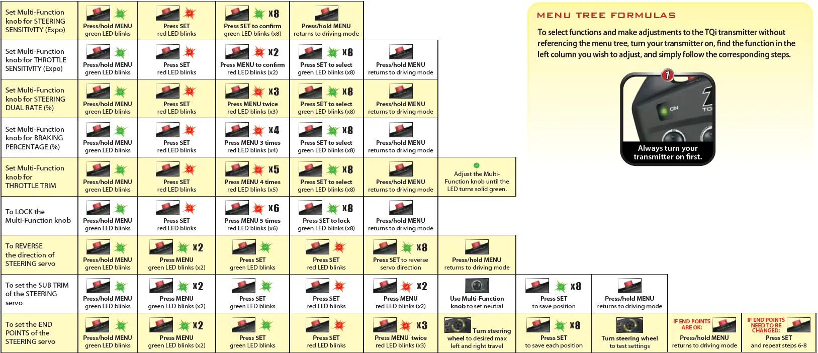 TRAXXAS-37076-4-Rustler-VXL-110-Scale-Stadium-Truck-FIG- (64)