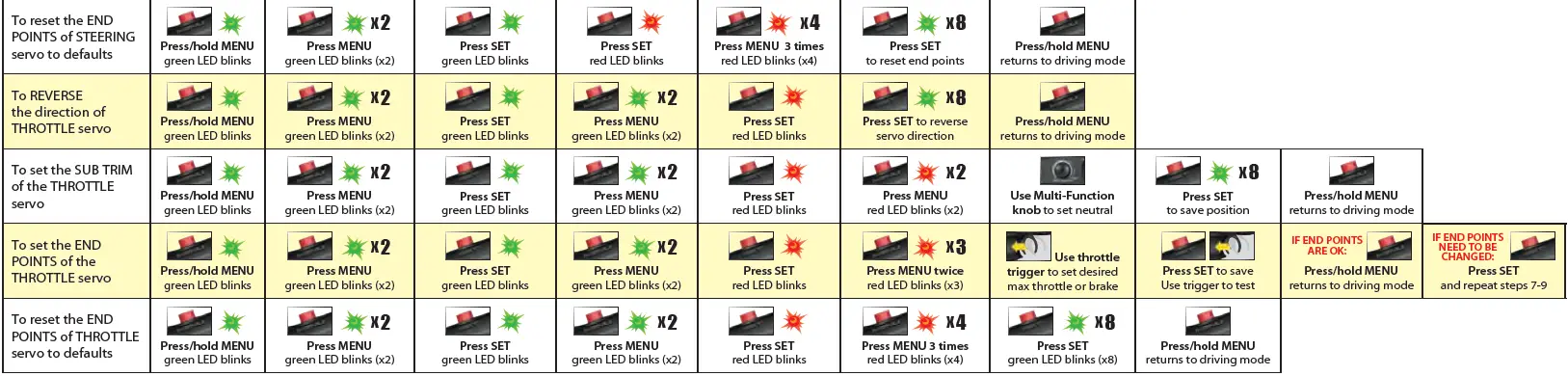 TRAXXAS-37076-4-Rustler-VXL-110-Scale-Stadium-Truck-FIG- (65)