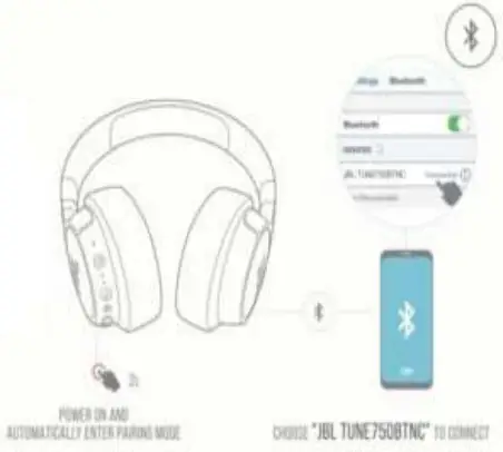 POWER ON AND CONNECT