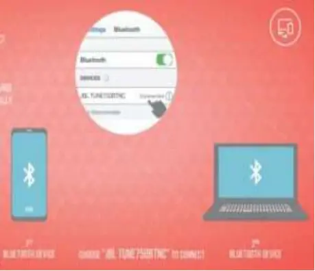 MULTI-POINT CONNECTION