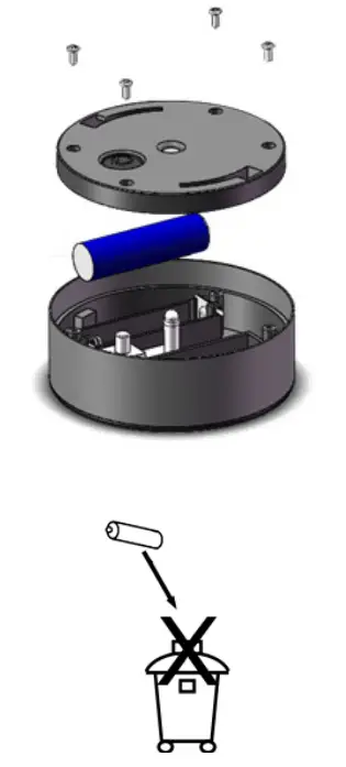 LEDISONS LDS21 PC RVS Solar Light Canoni - battery
