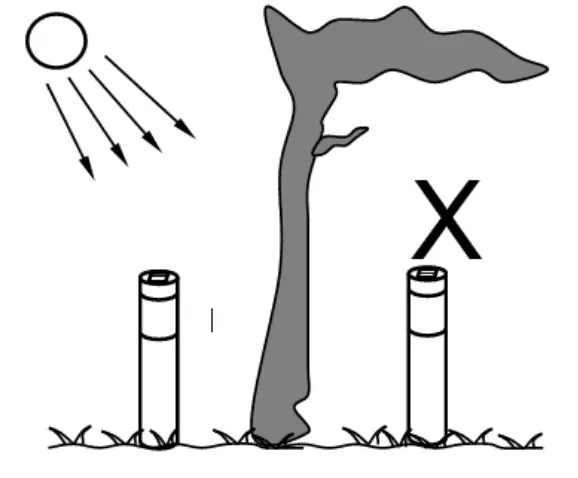 LEDISONS LDS21 PC RVS Solar Light Canoni - dusk