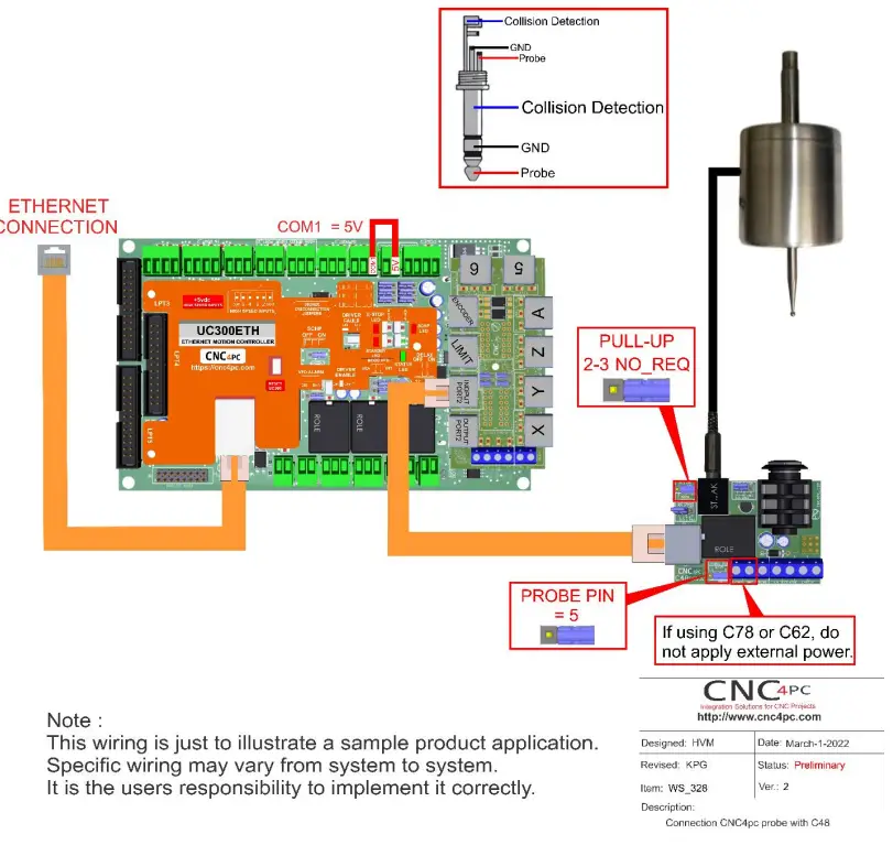 WIRING SAMPLE
