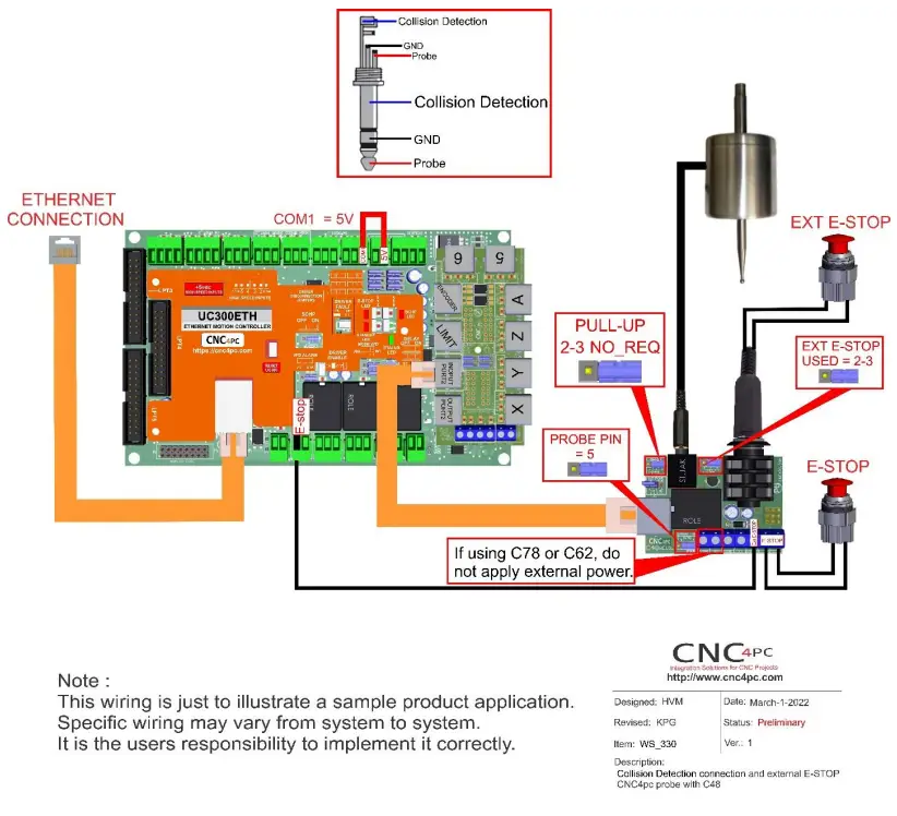 Collision Detection connection and external E-stop with
probe