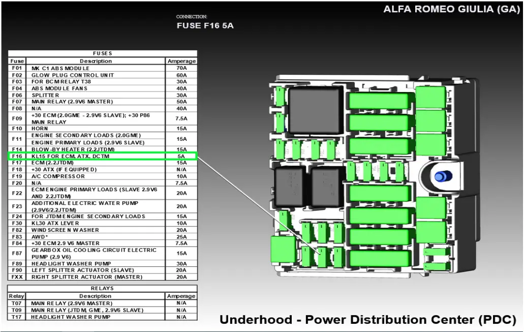 ABRITES-CB019-Diagnostics-For-FCA-fig-19