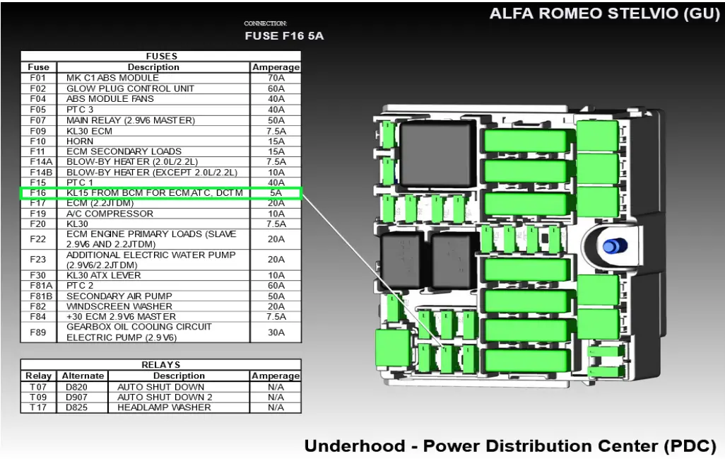 ABRITES-CB019-Diagnostics-For-FCA-fig-20