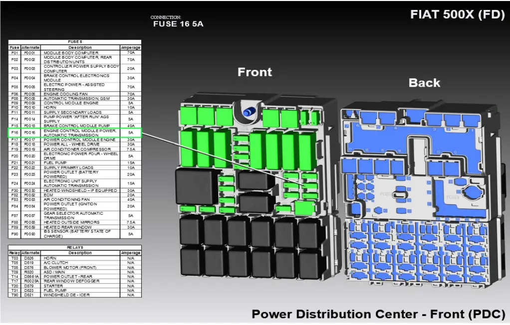 ABRITES-CB019-Diagnostics-For-FCA-fig-21