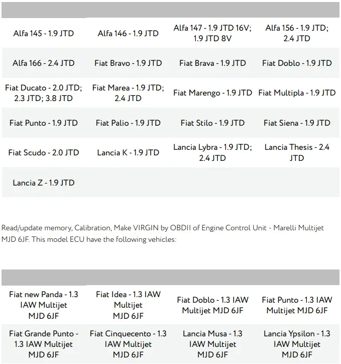 ABRITES-CB019-Diagnostics-For-FCA-fig-31