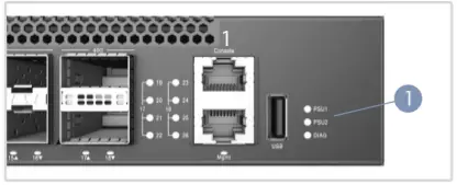 Edge-corE-ECS5520-18X-16-Port-L2+-L3-Lite-10G-Switch-with-Two-40G-4Uplinks-FIG-6