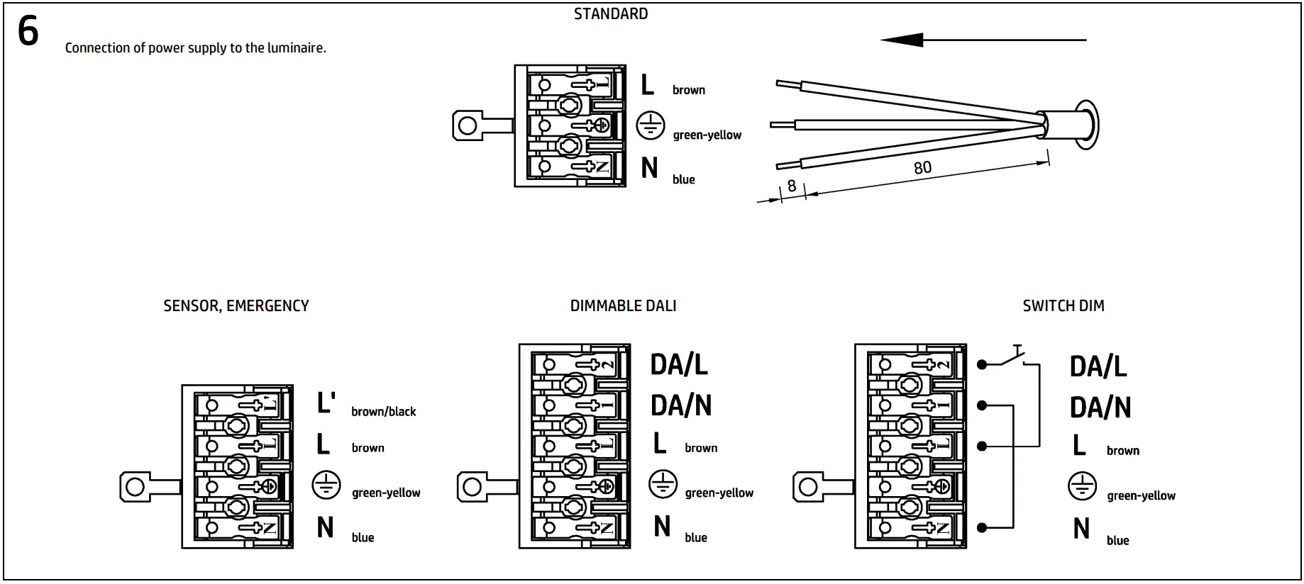 osmont CARINA V Recessed Luminaires - fig 6