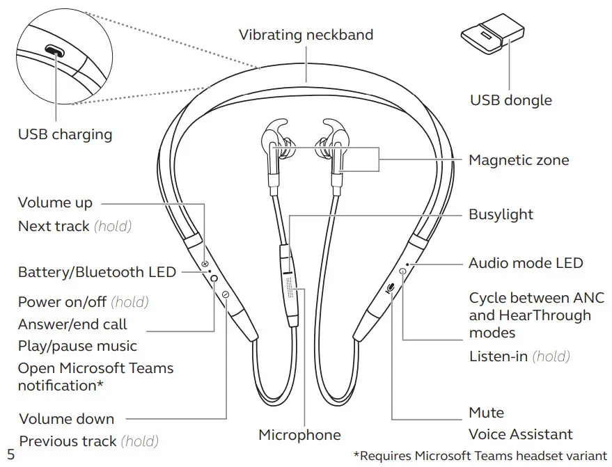 Jabra Evolve 75e Wireless Office Earbuds with Noise - How to use
