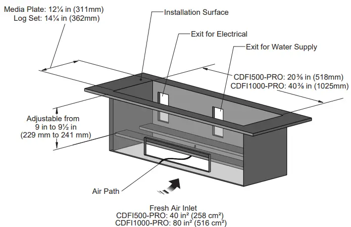Installation Instructions