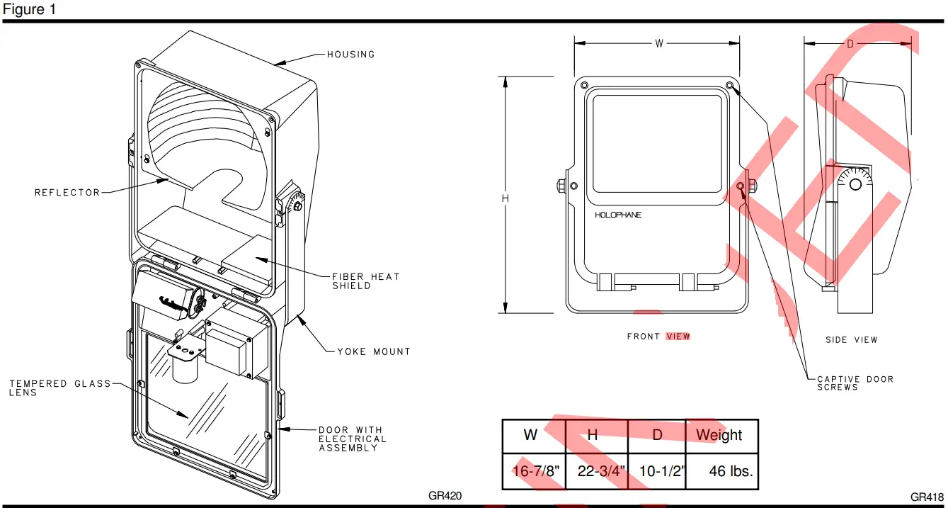 HOLOPHANE Predator Medium Floodlight Hazardous - Figure 1