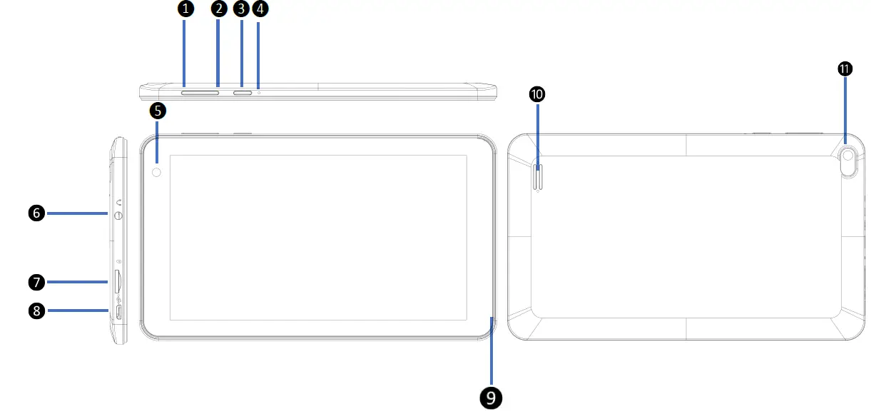GENER8 GS60716 10.1 Inch Android Go 8.1 Tablet functional overview