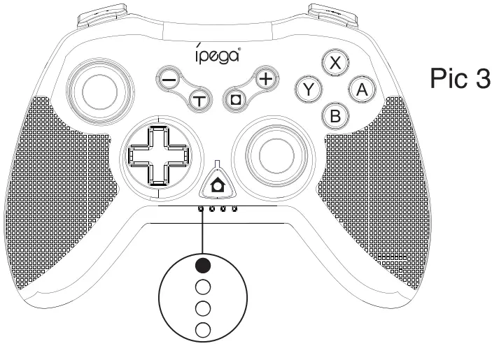 ipega PG-SW020 N-Switch Wireless Gamepad -- android pic2