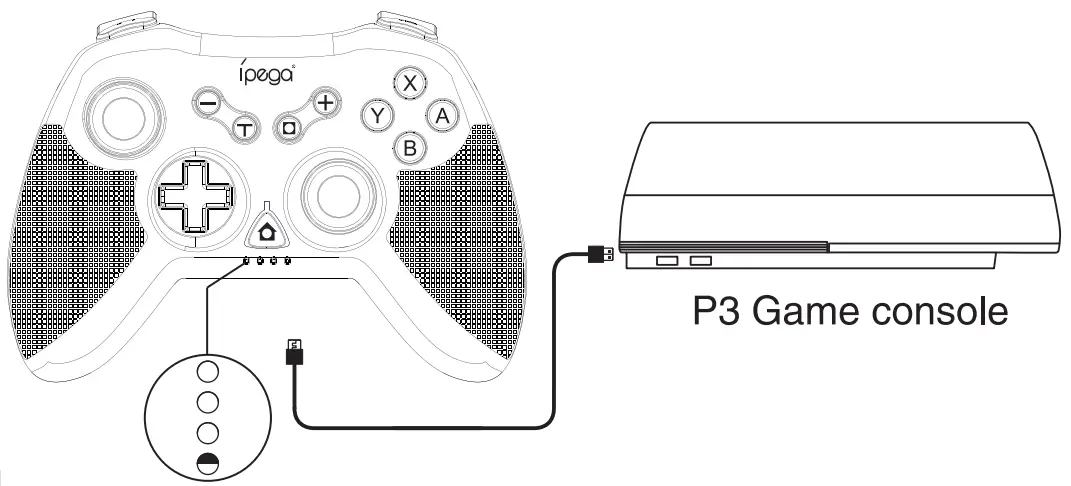 ipega PG-SW020 N-Switch Wireless Gamepad -- p3
