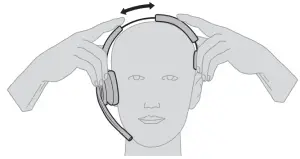 Adjust the Headband 