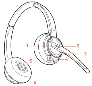 Headset Controls