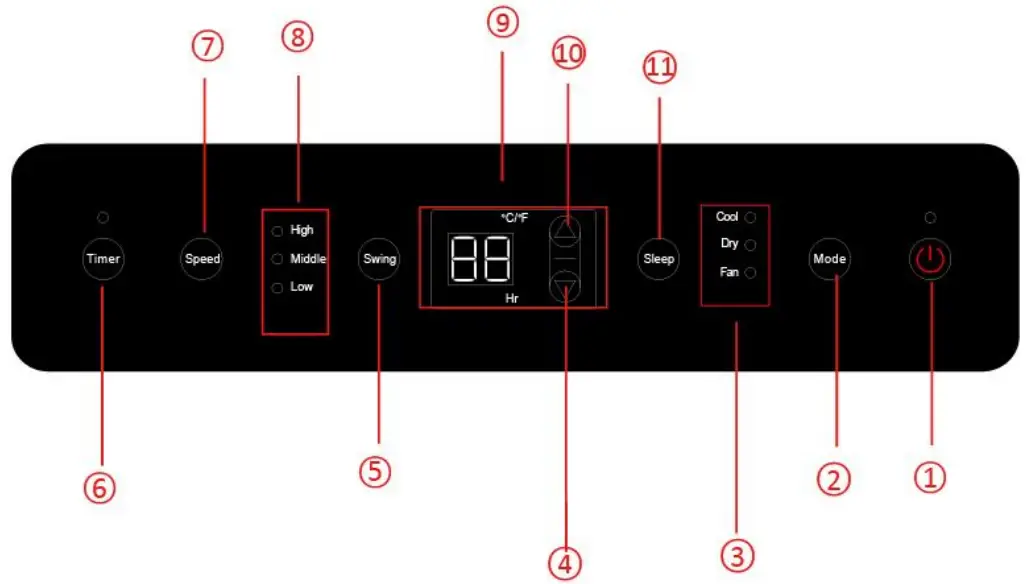 PREM-I-AIR EH1924 12,000BTU Mobile Portable Local Air Conditioner with Remote Control and Timer - CONTROL1