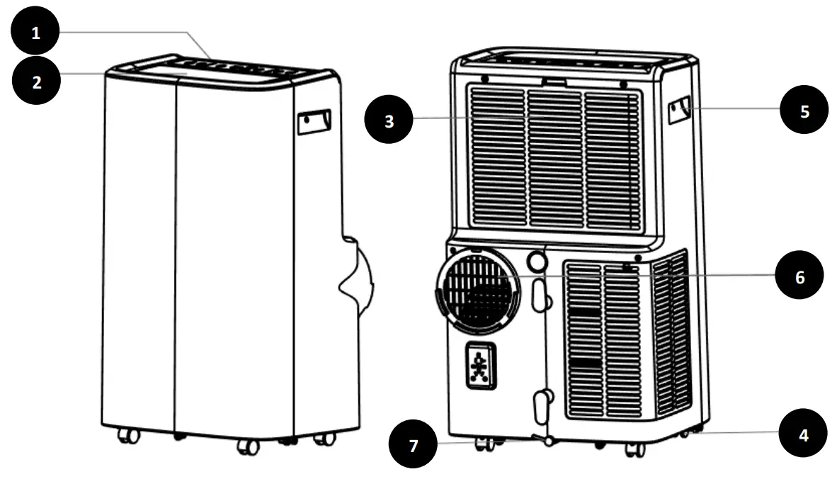 PREM-I-AIR EH1924 12,000BTU Mobile Portable Local Air Conditioner with Remote Control and Timer - DIAGRAM