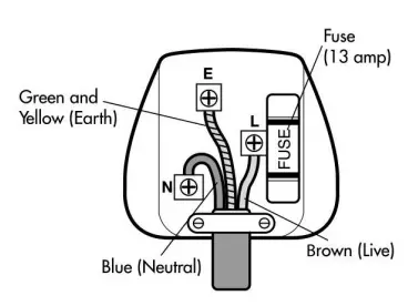PREM-I-AIR EH1924 12,000BTU Mobile Portable Local Air Conditioner with Remote Control and Timer - TESTING