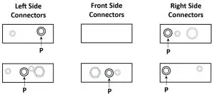 BendPak MD-6XP Portable Mid-Rise Scissor -- Attach the