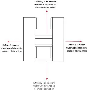 BendPak MD-6XP Portable Mid-Rise Scissor -- Risdse