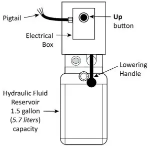 BendPak MD-6XP Portable Mid-Rise Scissor -- The following drawing