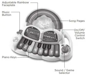 LeapFrog Rainbow Lights Piano - INTRODUCTION
