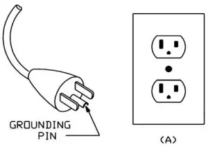 GALLERY COLLECTION EF35B Electric Heater- Grounding methods