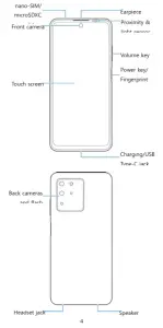 ZTE 9030 Smartphone - Know Your Phone