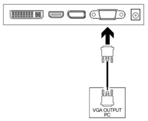 VGA signals