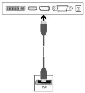 DisplayPort