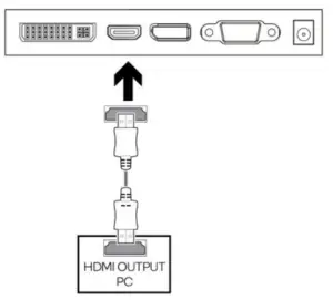 HDMI signals